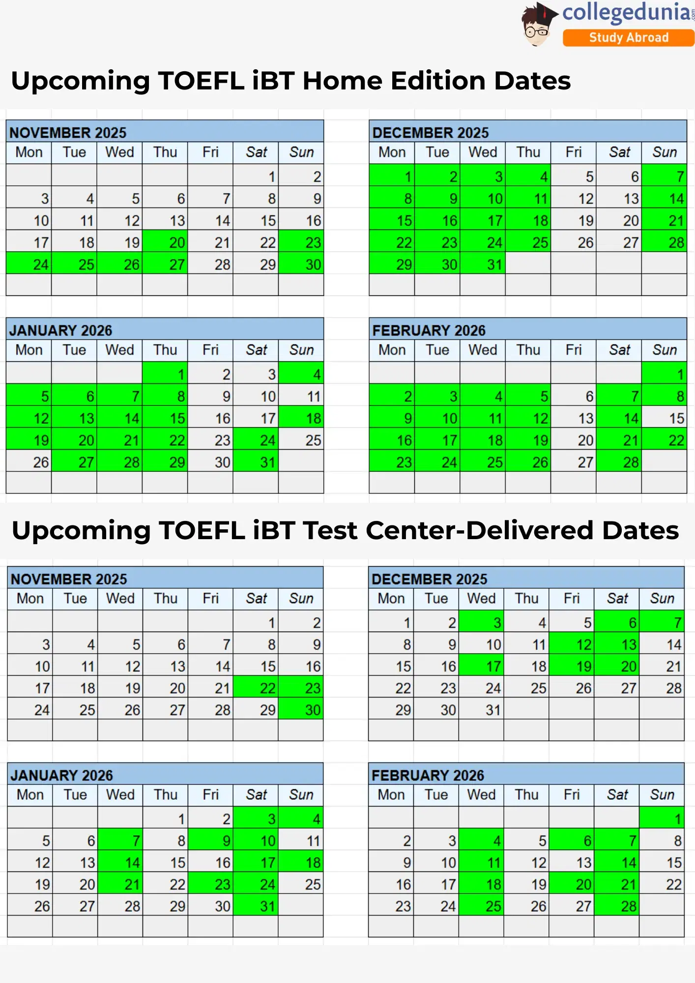 TOEFL Test Dates
