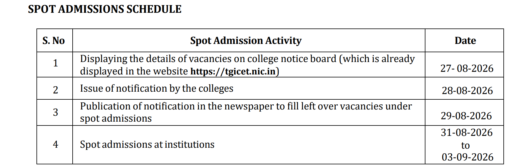 TS ICET 2026 Spot Round Key Details