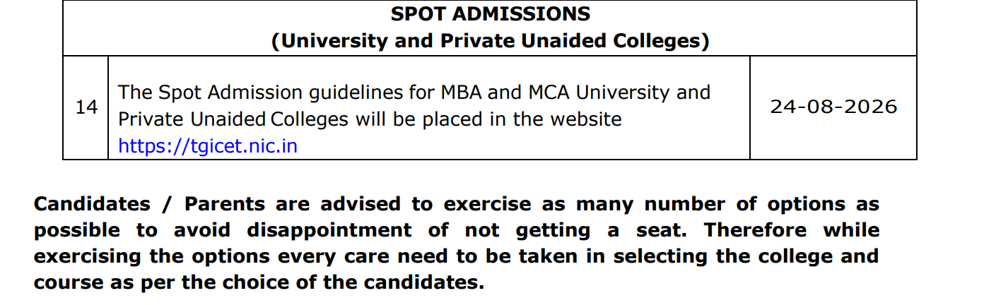 TG ICET 2026 Final Phase Allotment Key Details