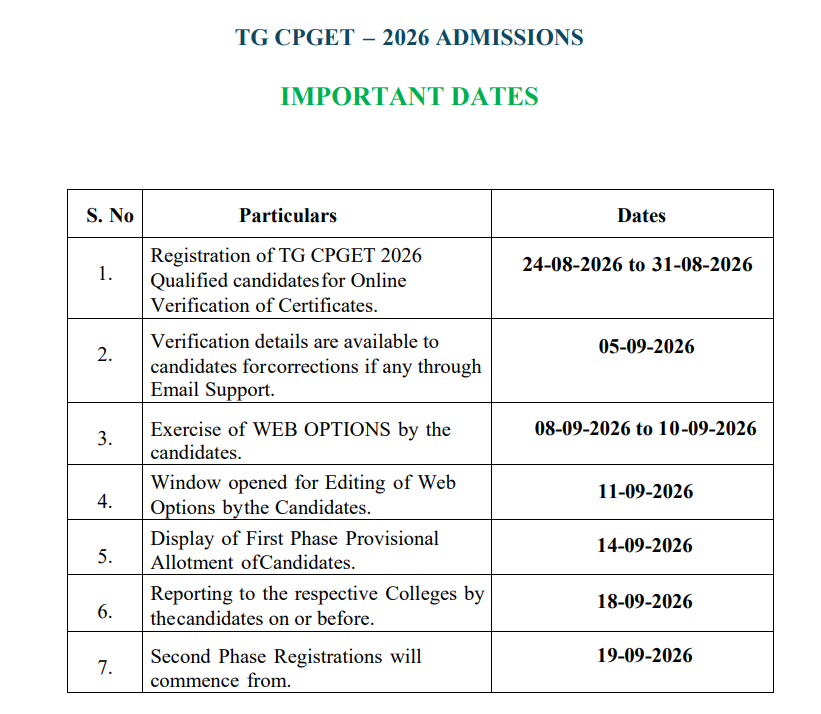 TS CPGET 2026 Counselling Phase 1 Important Dates