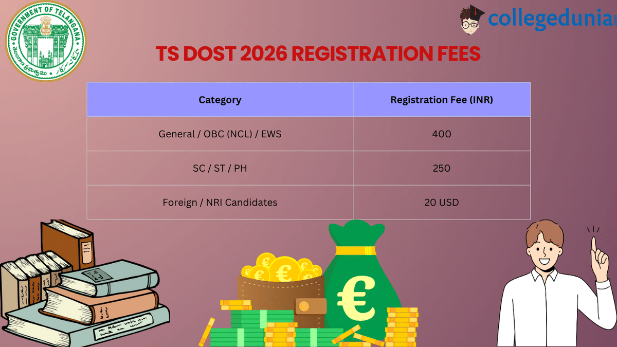 TS DOST 2026 Registration