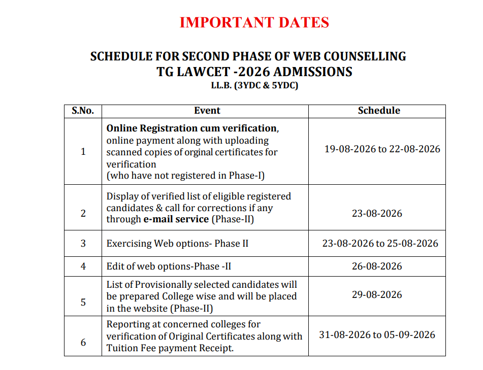 TG LAWCET 2026 Second Phase Admission Schedule