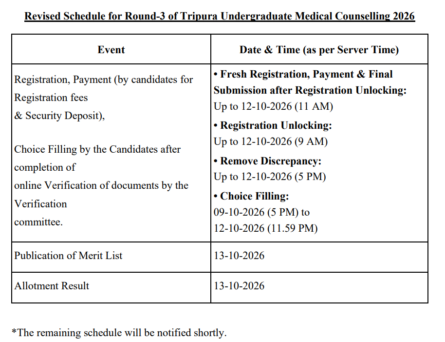 Tripura NEET UG 2026 Round 3 Revised Dates