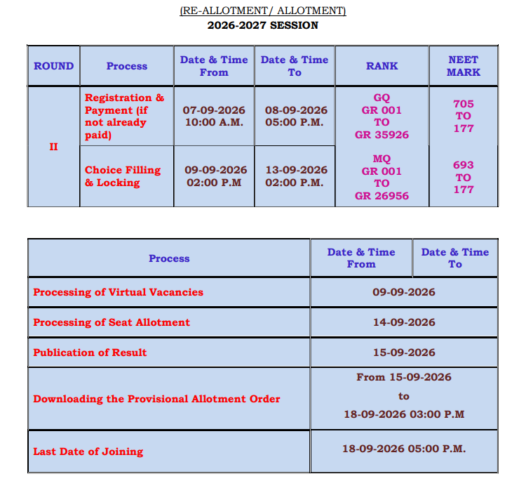 TN NEET UG 2026 Round 2 Important Dates
