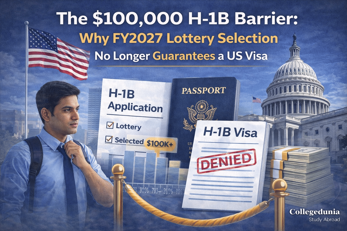 The H1B visa barrier