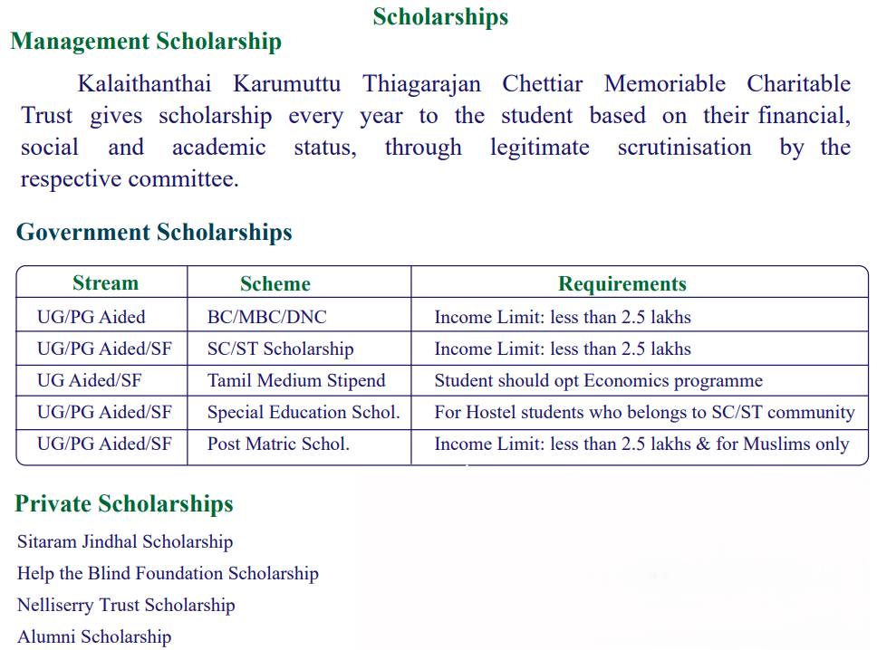 Thiagarajar College Scholarship