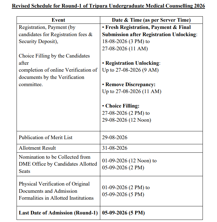 Tripura NEET UG Counselling 2026