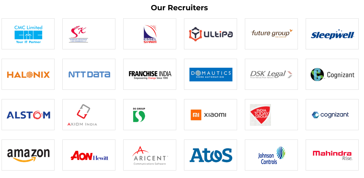 Top Recruiters of Sharda University