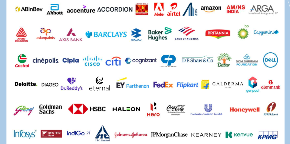 Top Recruiters of IIM Mumbai