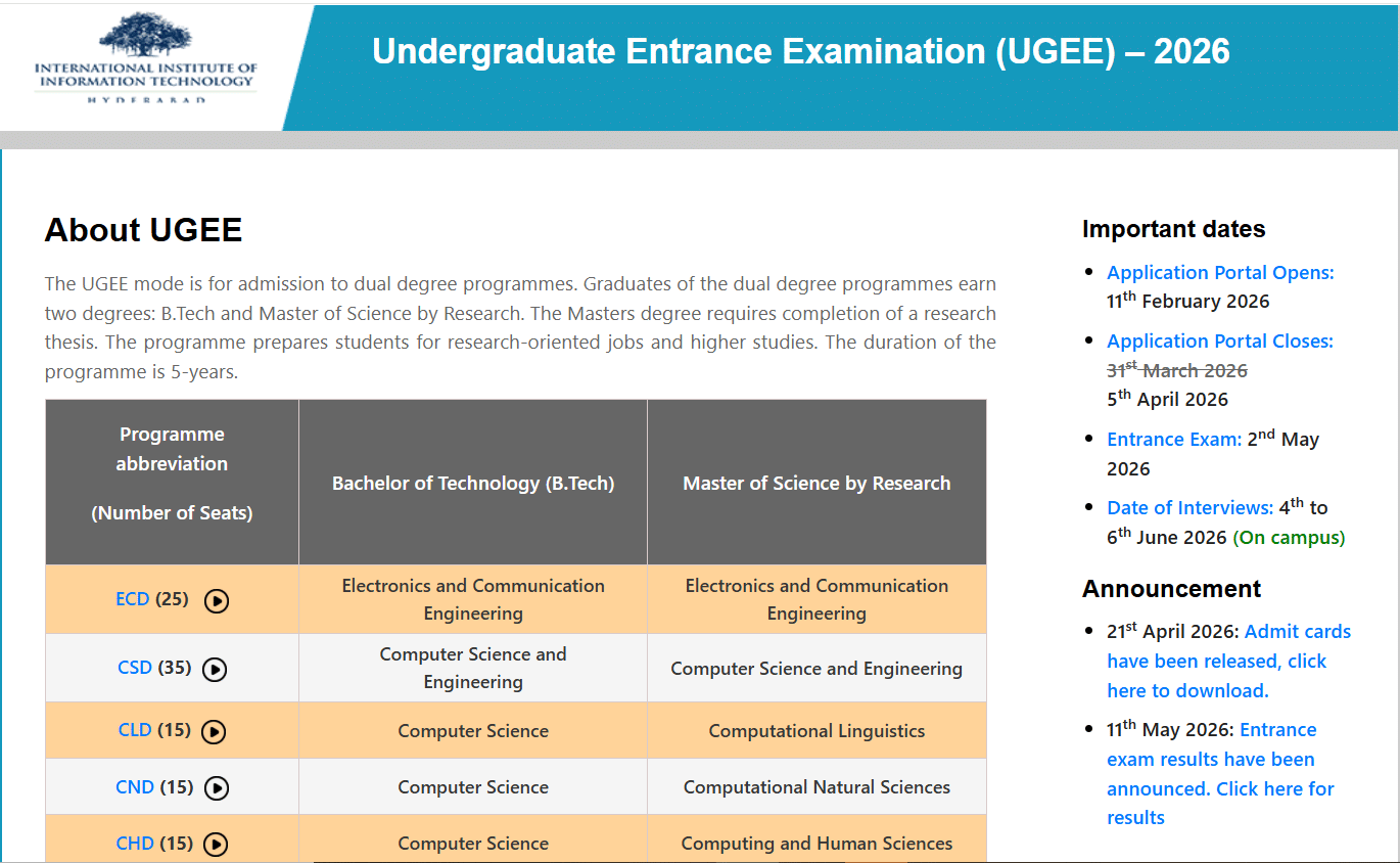 IIIT Hyderabad UGEE 2026 Results Out