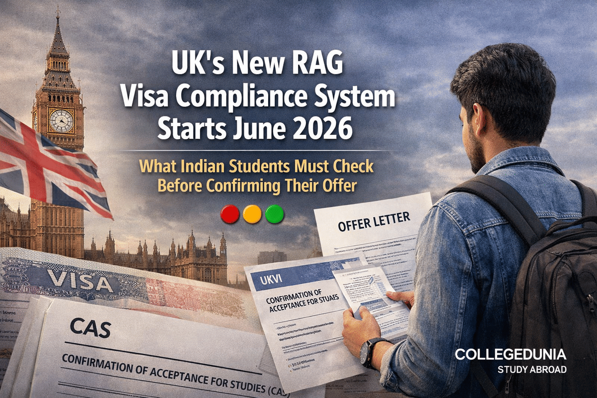 UK Universities New Rag System from June 2026