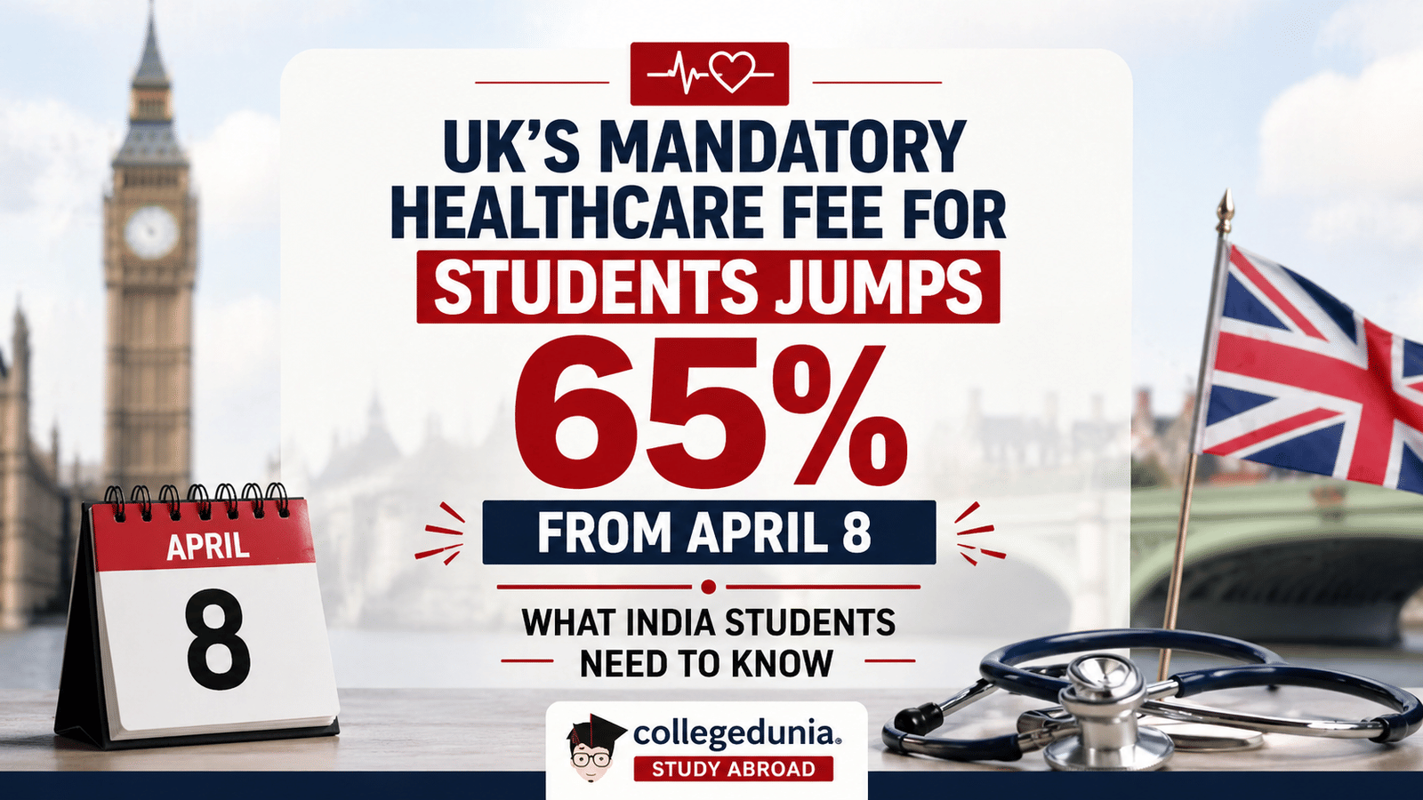 UK healthcare fee rise for students