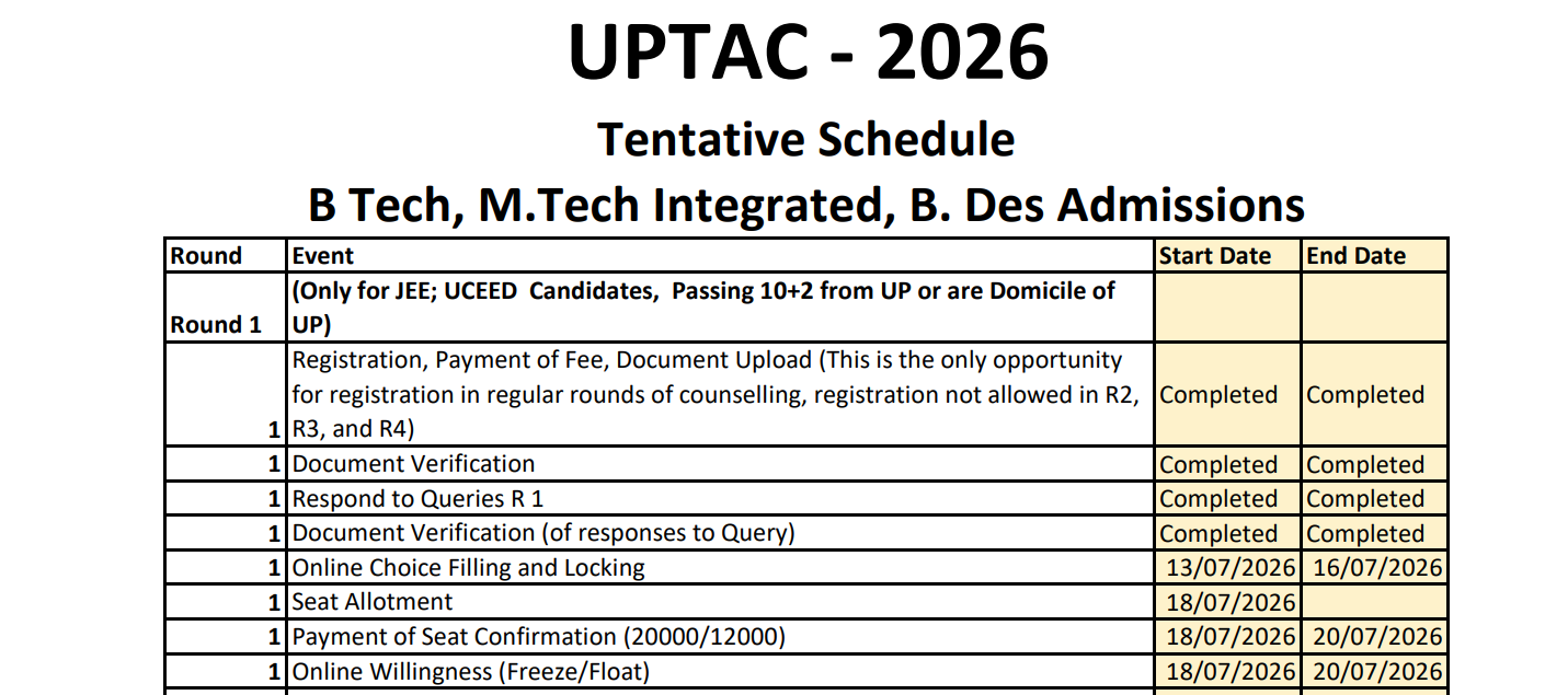 UPTAC 2026 