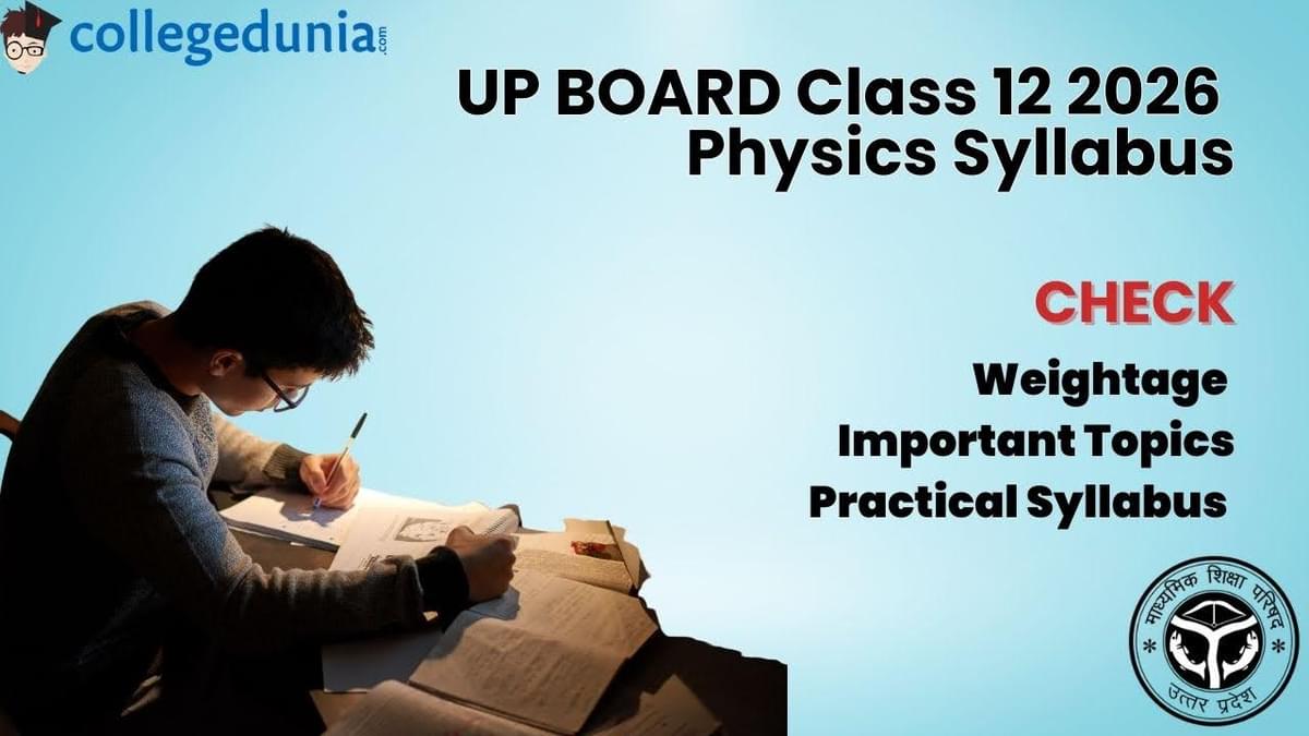UP Board class 12 Physics syllabus