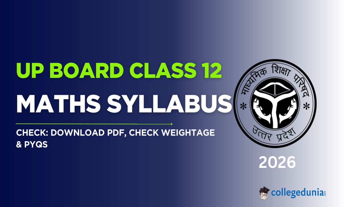 UP Board Class 12 Maths syllabus