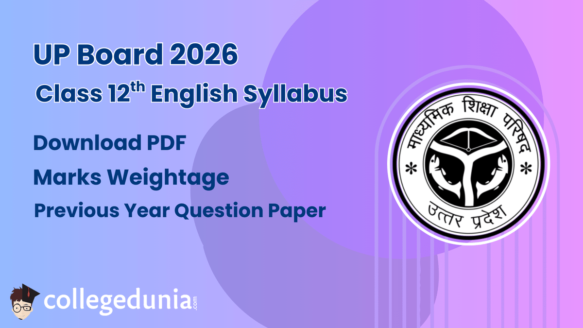 UP Board Class 12th English Syllabus 2026
