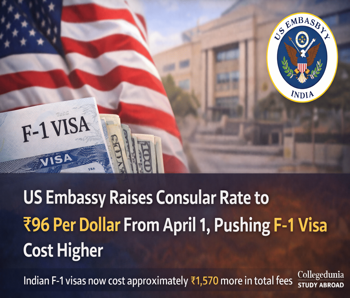 US Embassy Raises Visa Fee