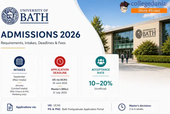 university_of_bath_admissions