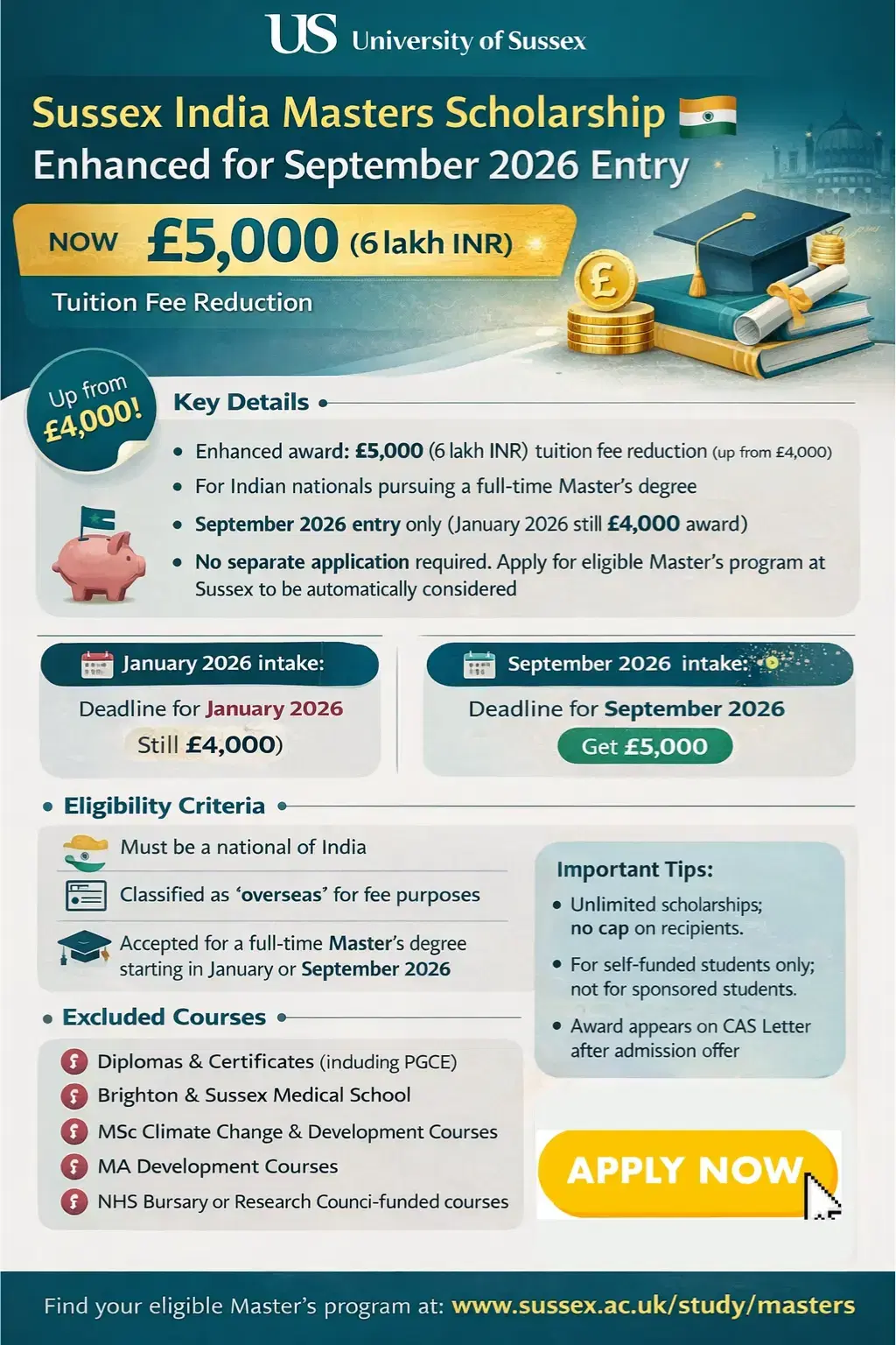 sussex_india_masters_scholarships