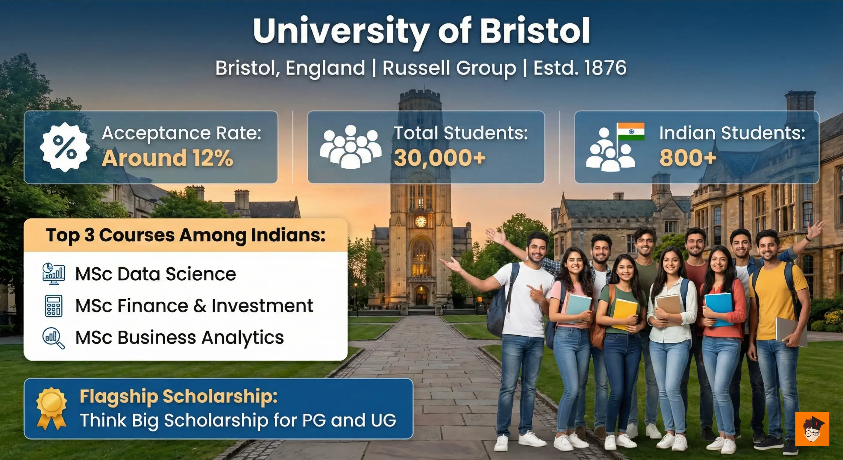 university_of_bristol
