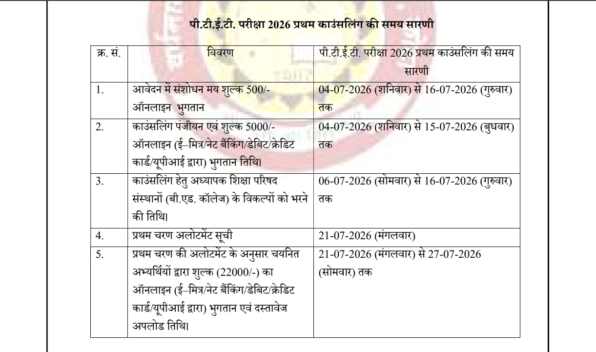 Rajasthan PTET 2026 Counselling