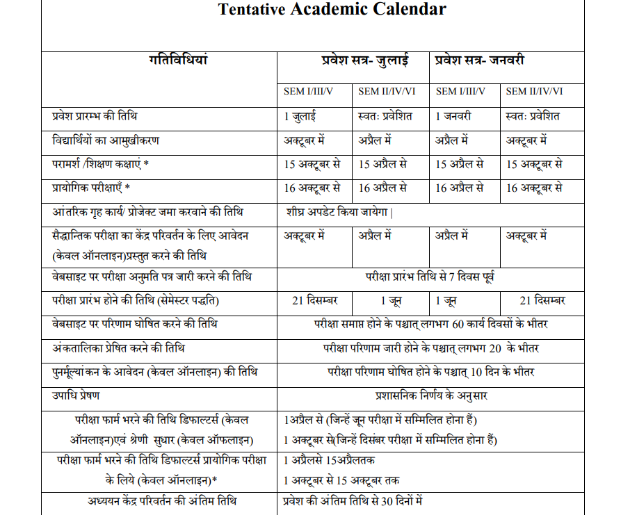 VMOU UG and PG Admissions 2026 to Begin from July 1 for July Session