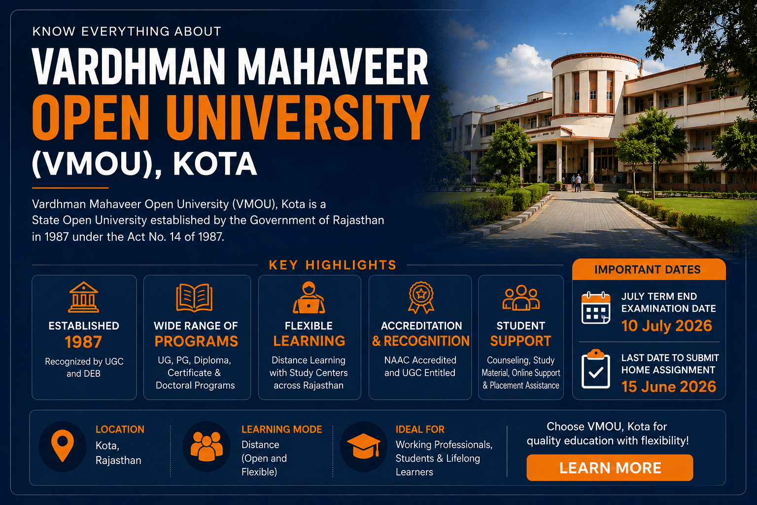 VMOU overview infograph