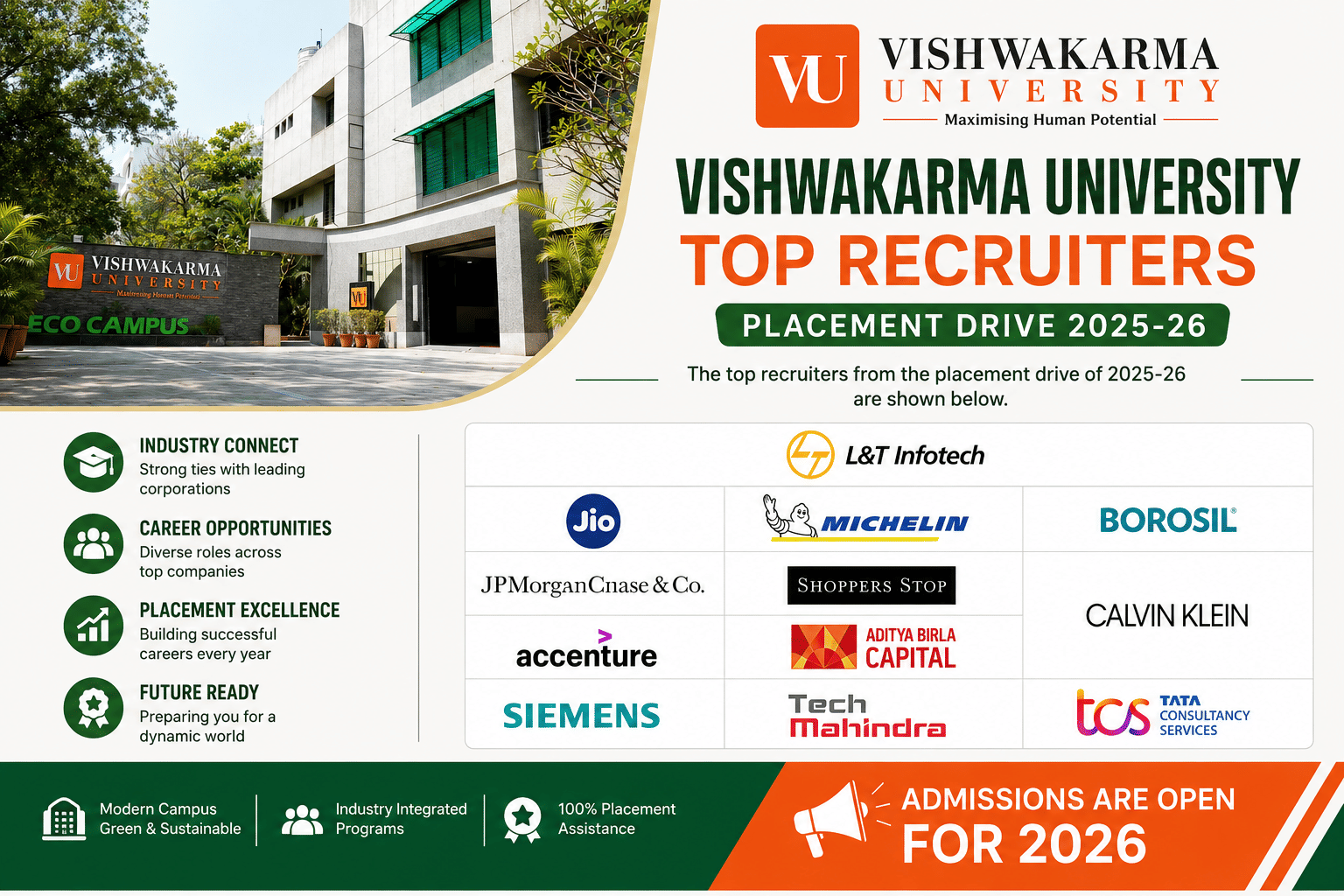 Vishwakarma University Top Recruiters 2025-26 infographic, Vishwakarma University placement partners infographic, Vishwakarma University recruiters and admissions 2026, Vishwakarma University placement highlights poster, Vishwakarma University top companies recruiting students, Vishwakarma University campus placements 2025-26, Vishwakarma University recruiter network infographic, Vishwakarma University admissions open 2026 graphic, Vishwakarma University placement drive overview, Vishwakarma University top recruiters and career opportunities.