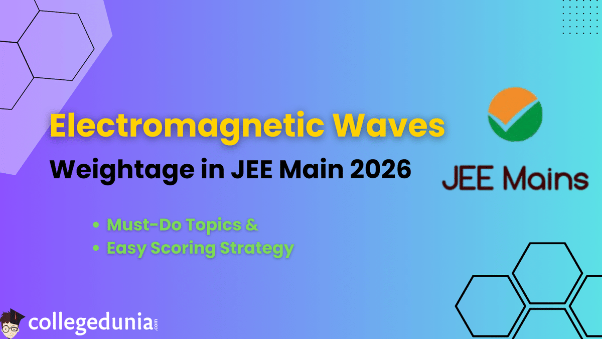 Electromagnetic Waves Weightage in JEE Main 2026