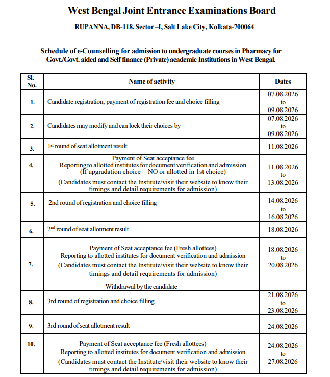 WBJEE Pharmacy Counselling 2026 Full Schedule