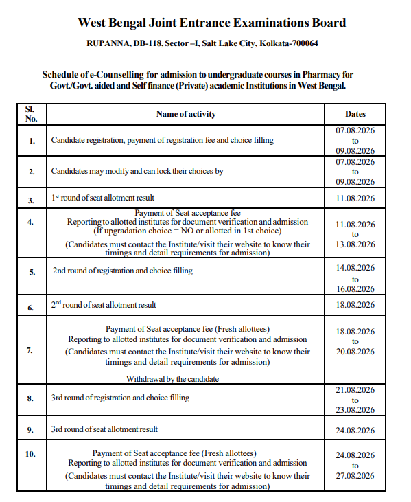 WBJEE BPharm Round 3 2026 Important Dates