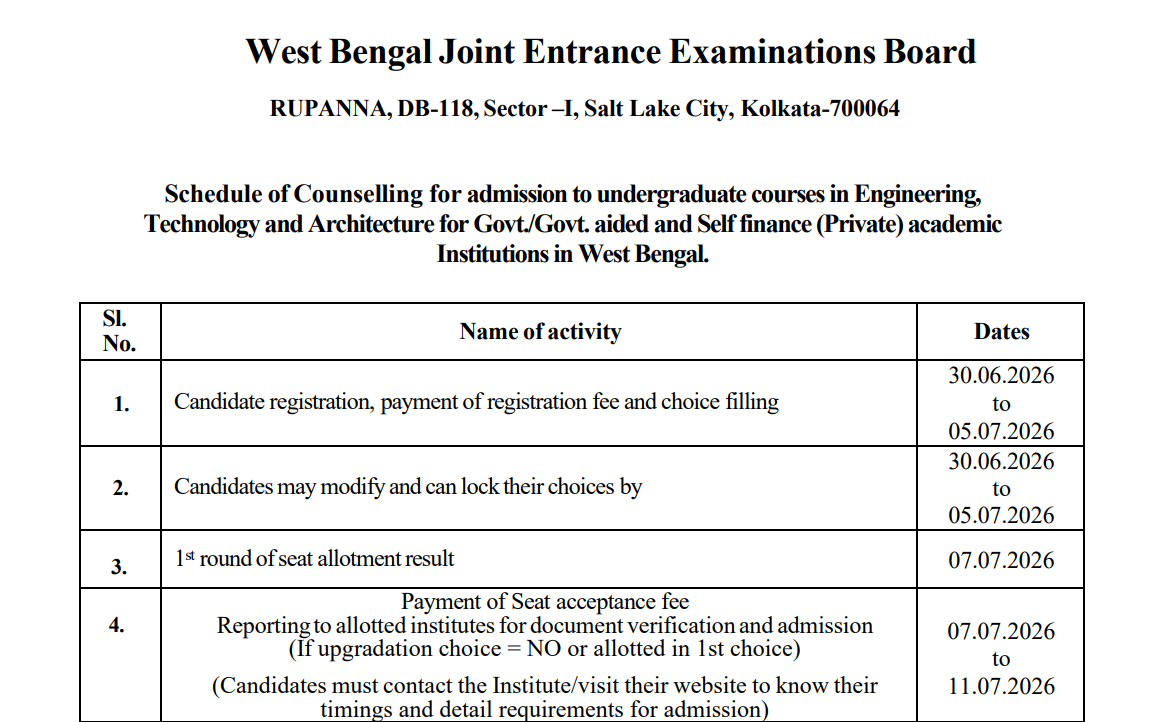  WBJEE 2026 Round 1 Seat Allotment Result