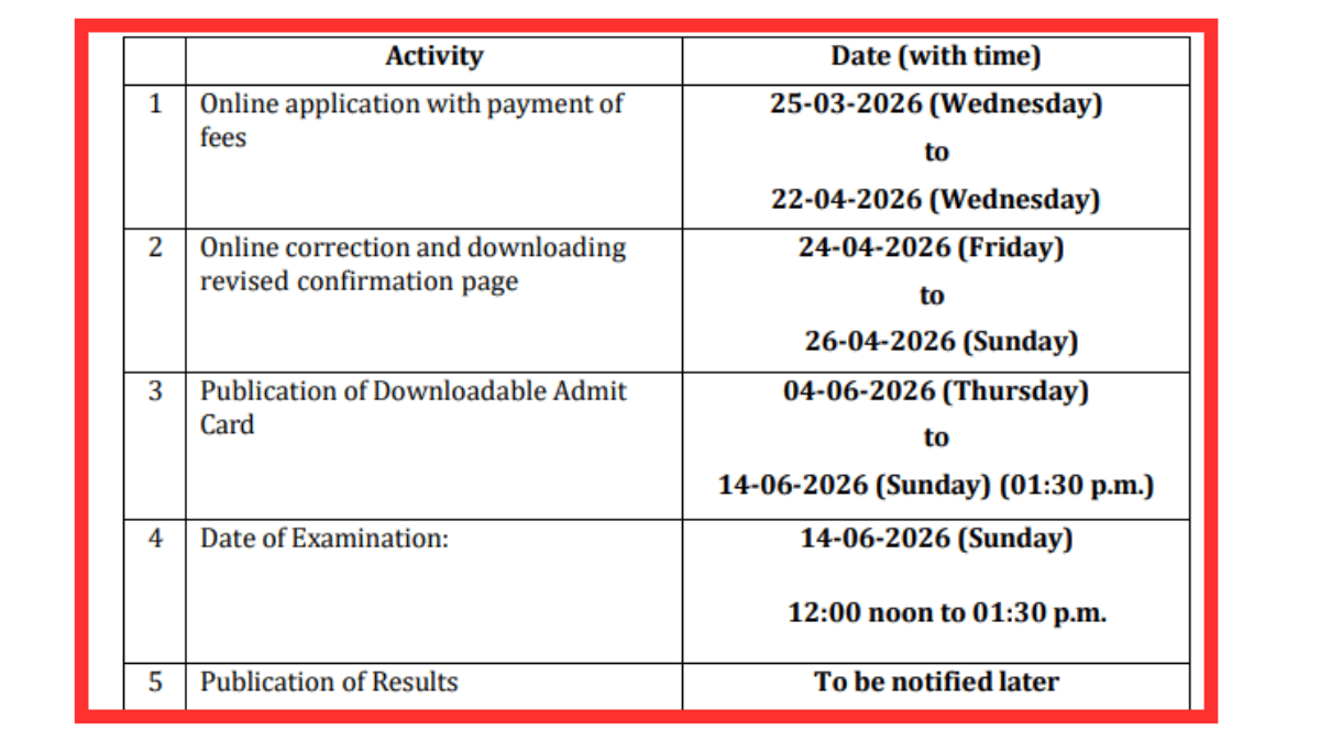 WBJEE ANM GNM 2026 Registration Deadline Extended