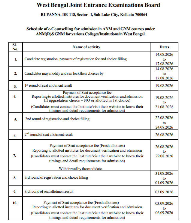 WBJEE ANM GNM 2026 Counselling