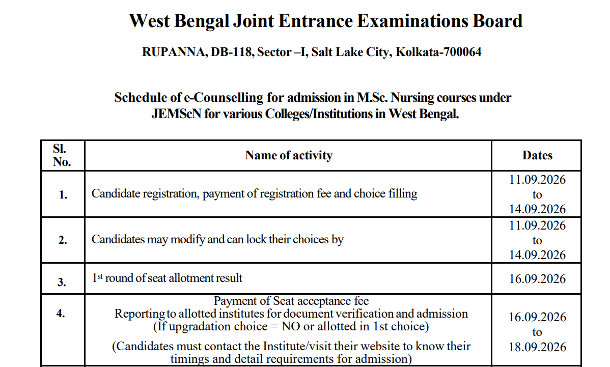 JEMScN 2026 Round 1 Important Dates