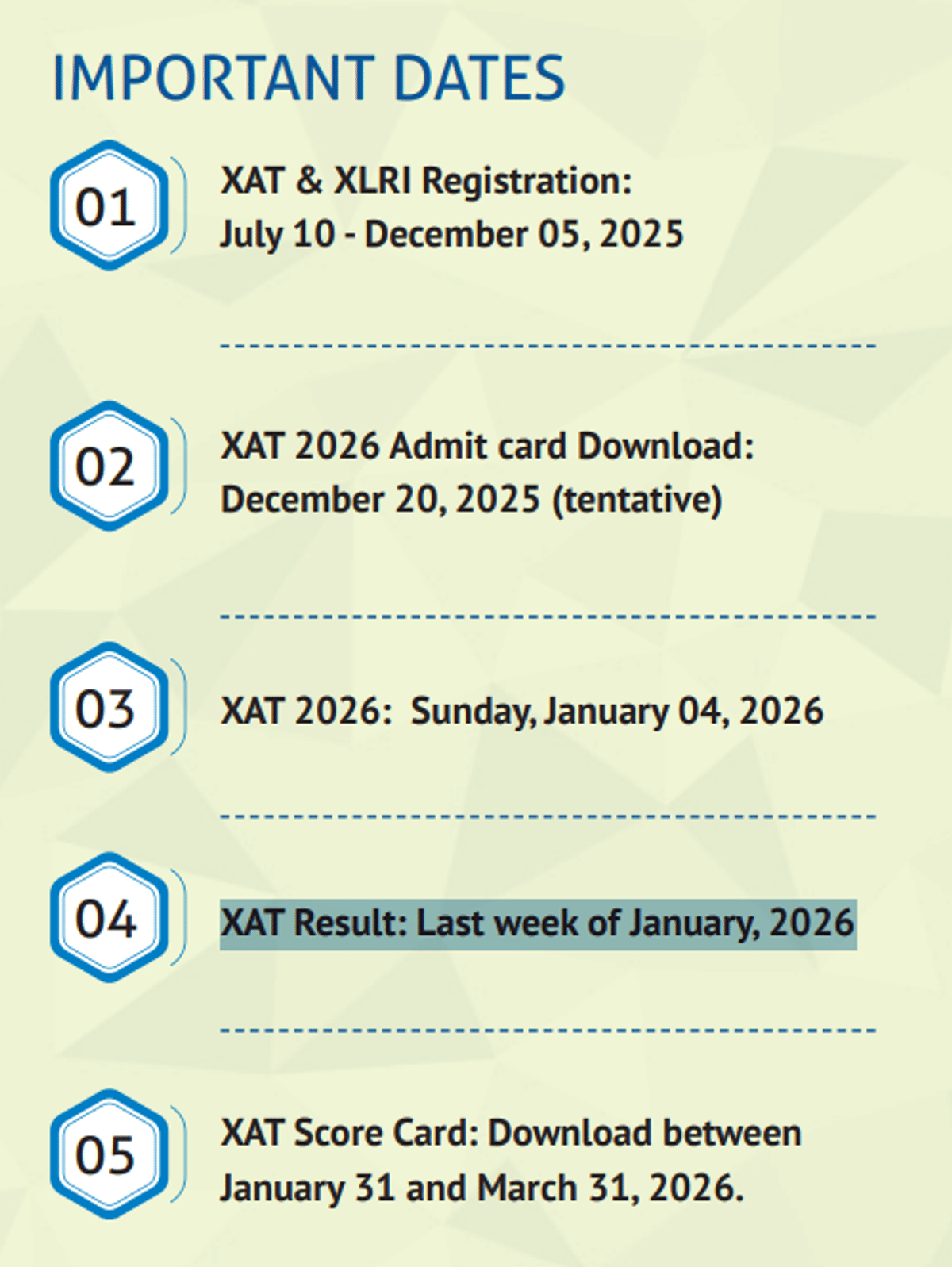 XAT 2026 Result Expected Schedule