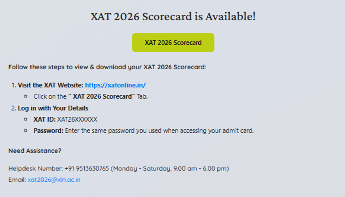 xat scorecard