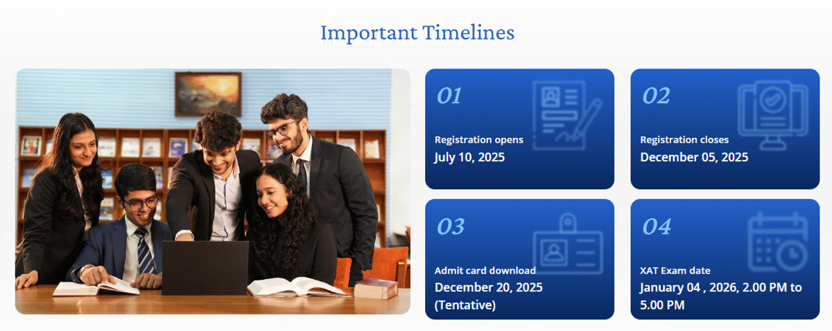 XAT Important Dates 