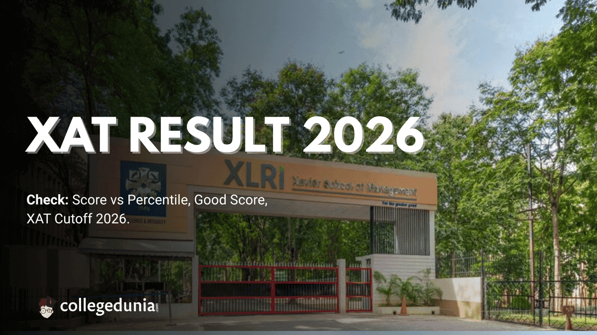 XAT Result 2026