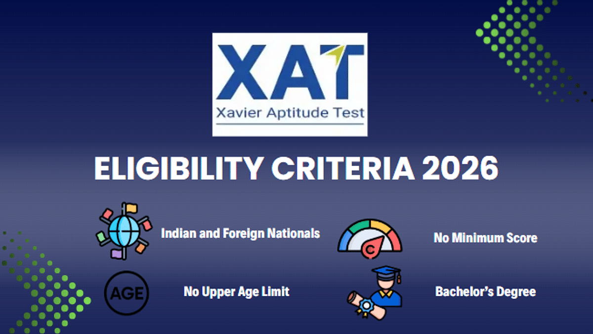 XAT Eligibility Criteria