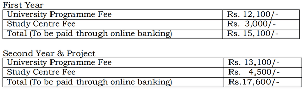 YCMOU MBA FEES STRUCTURE