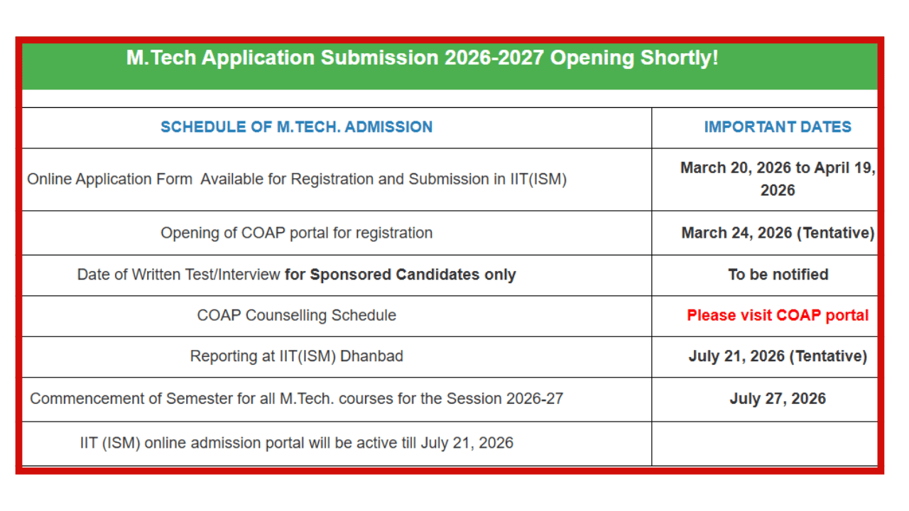 Image source: Official website iitism.ac.in