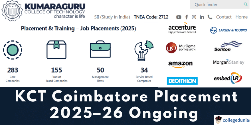KCT Coimbatore Placement 2025&ndash;26 Ongoing