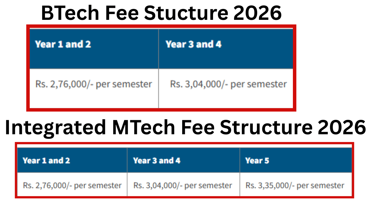  IIIT Bangalore B.Tech/Integrated M.Tech Fee Structure 2026 @iiitb.ac.in