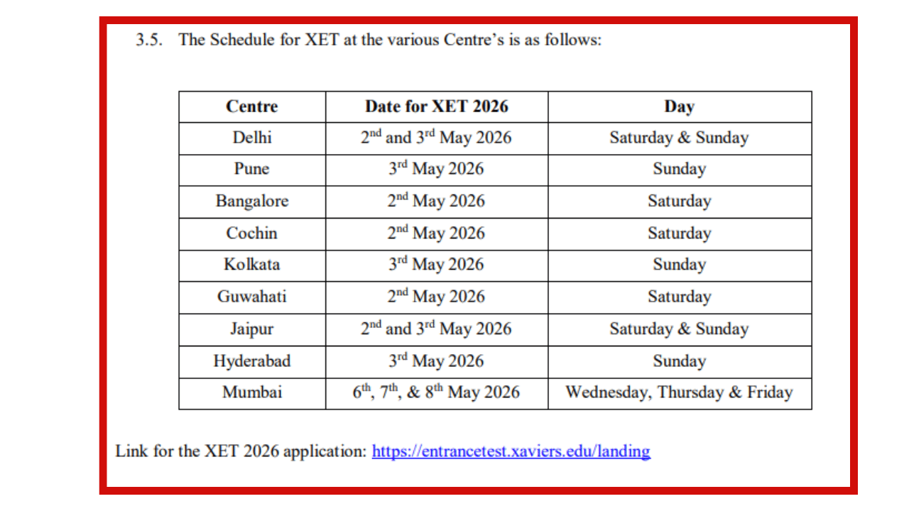 St. Xavier&rsquo;s College Mumbai Admission 2026 @xaviers.edu