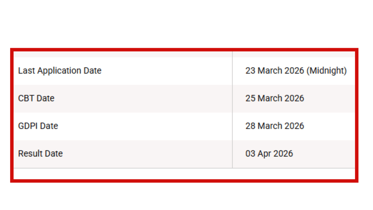 Image Source: mitwpu.edu.in