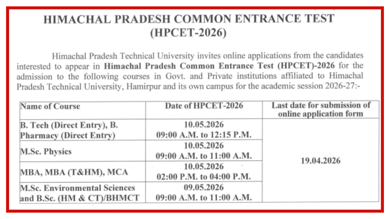 Image Source: @ himtu.ac.in