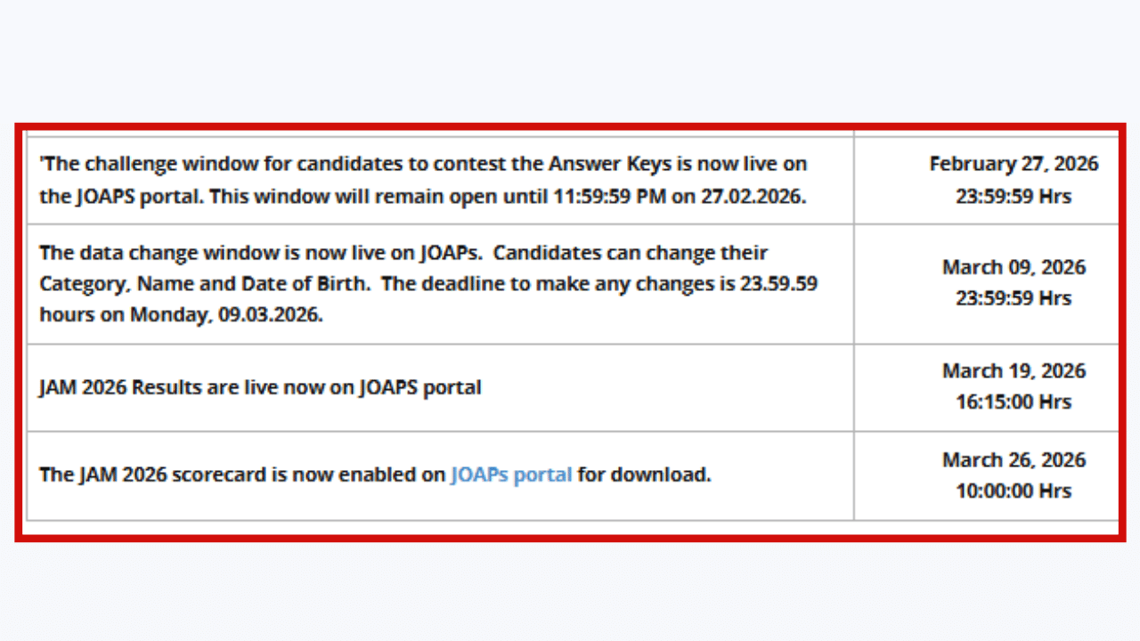 Image Source: @jam2026.iitb.ac.in