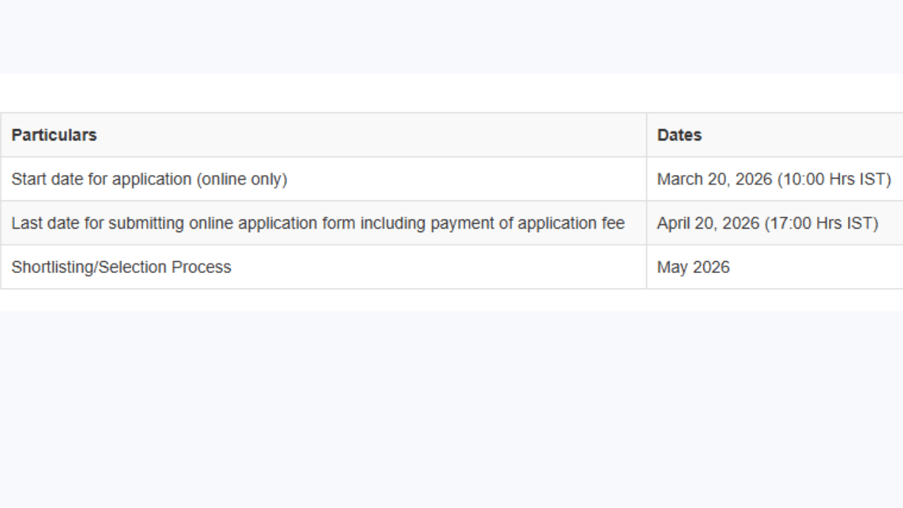 Image Source: @iitbhilai.ac.in