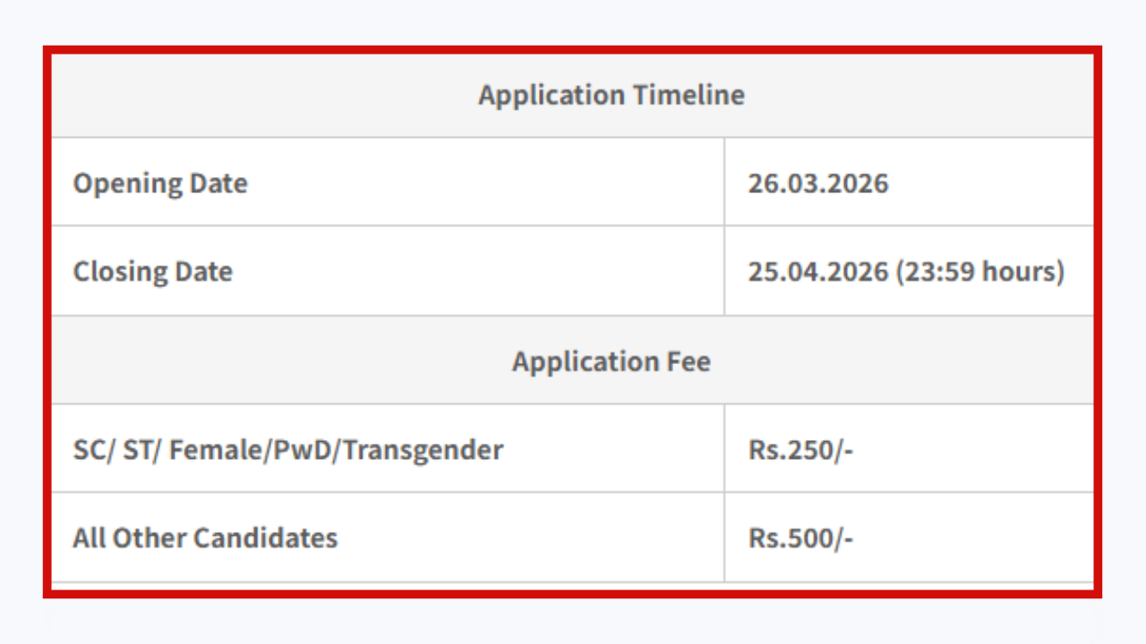 Image Source: @ iitpkd.ac.in